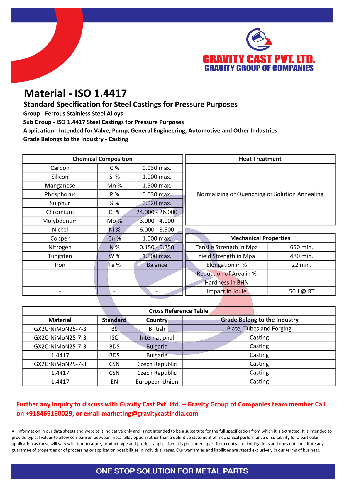 ISO 1.4417.pdf